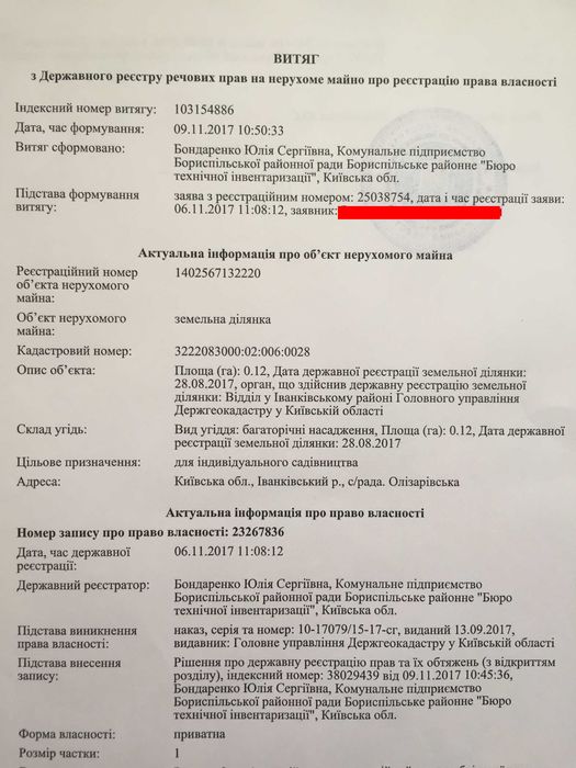 Земельный учаток под дачу 12 соток