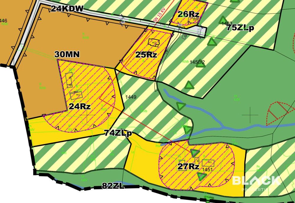 Wybierz powierzchnię swojej działki