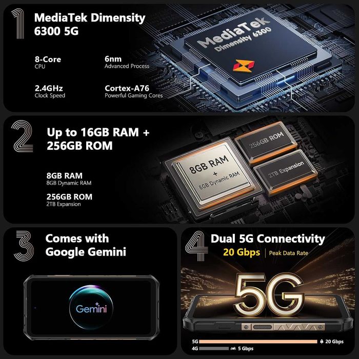 Ulefone Armor X16 Pro 33 bateria 10360 Mha 8 ram e 256 Rom com fatura e capas gel.