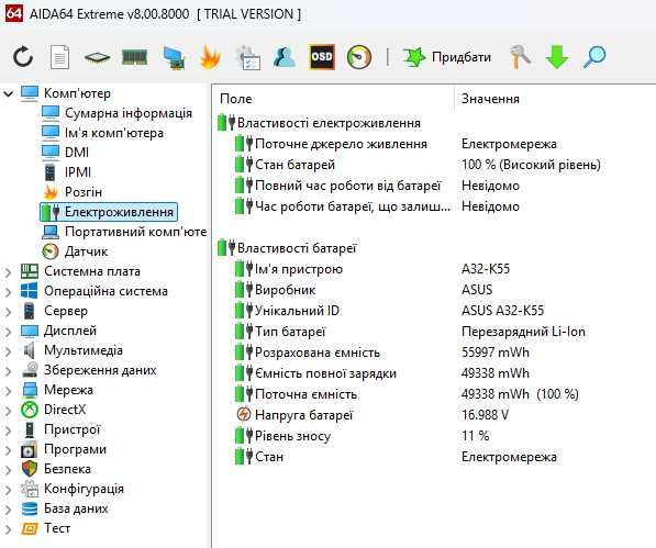 AsusTuf gaming f15 ОЗП 64GB/SSD 2TB/GTX 3050/i5-12500H ігровий ноутбук