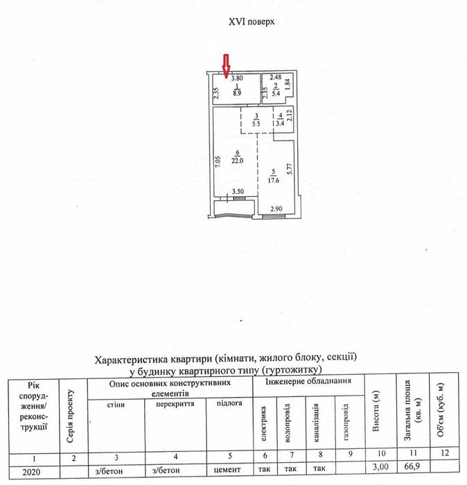 Продаж просторої 1-кімнатної квартири ЖК Олімпійський на пр. Шевченка