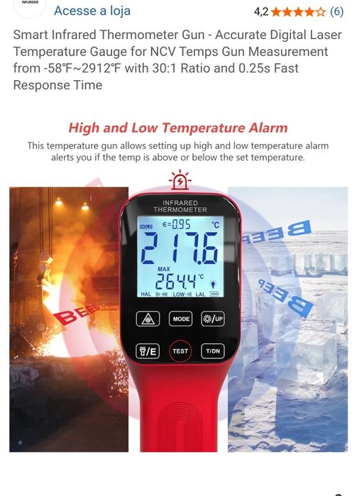 Termómetro infravermelhos