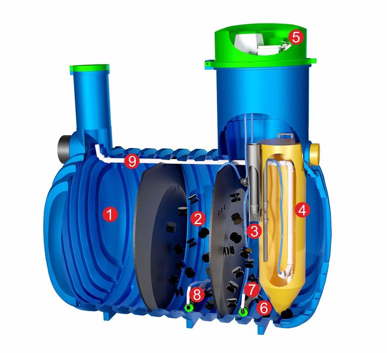 Biologiczna oczyszczalnia ścieków BDH 6 4-6 OSÓB