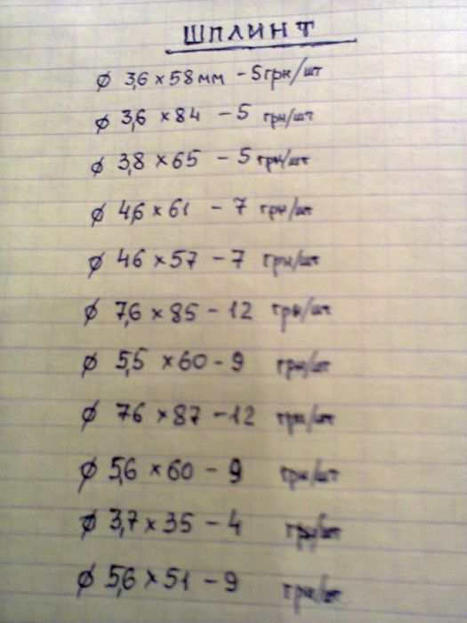 Шплинт стопорный ссср