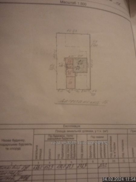 Продаж будинку Виговського