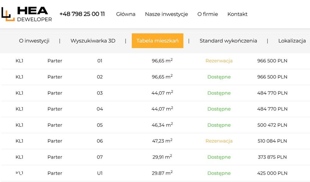 Grabskiego10-Siechnice mieszkania 30-60m2,komórki lokatorskie, ogródki