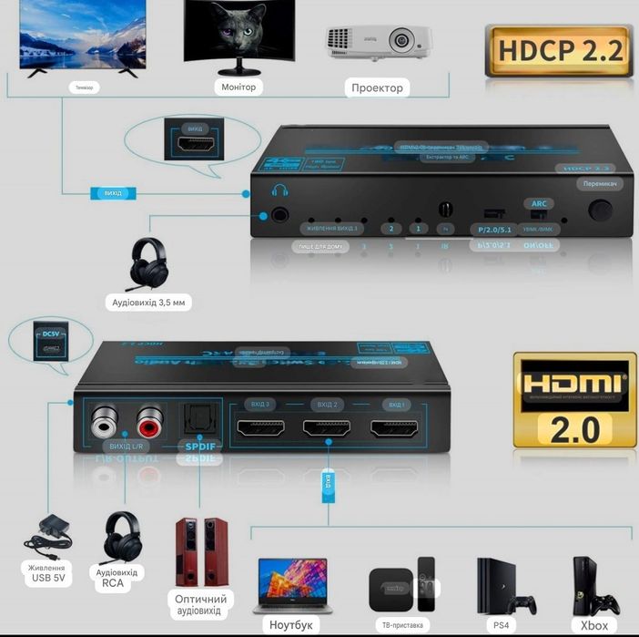 HDMI перемикач 3×1 з аудіоекстрактором 4K 60Hz ARC SPDIF AUX RCA HDMI