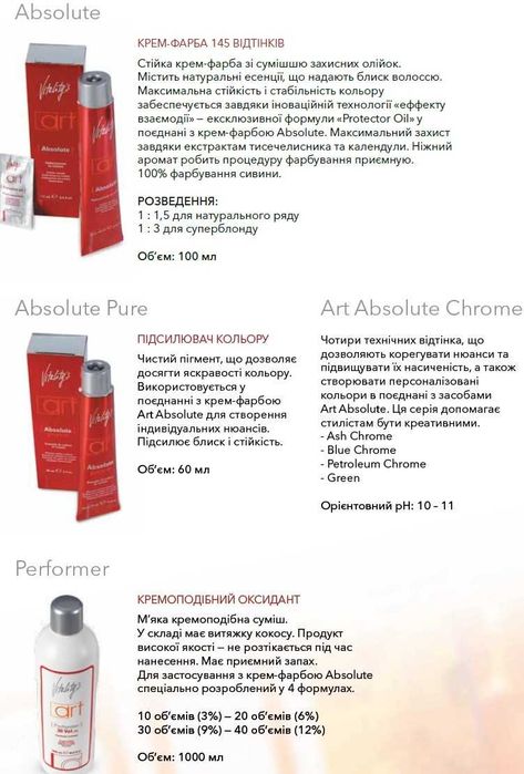 Стійка фарб Vitality's Art Absolute для волосся