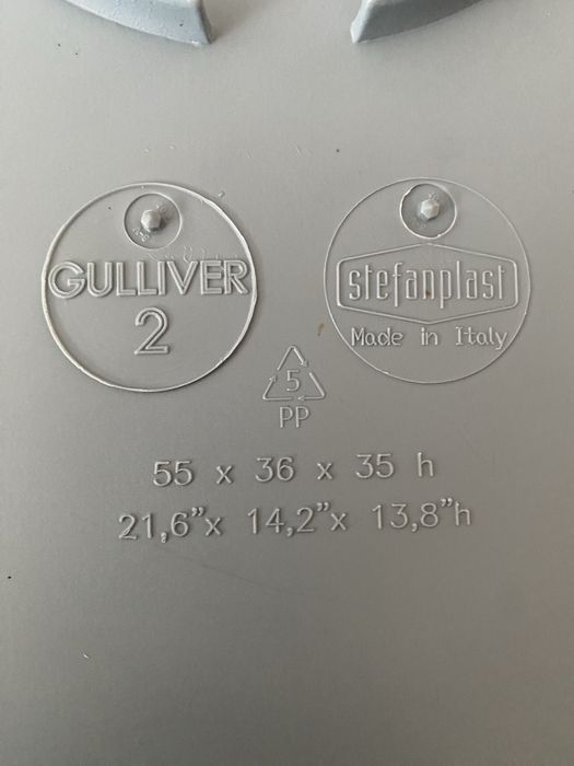 Переноска для собак/котів