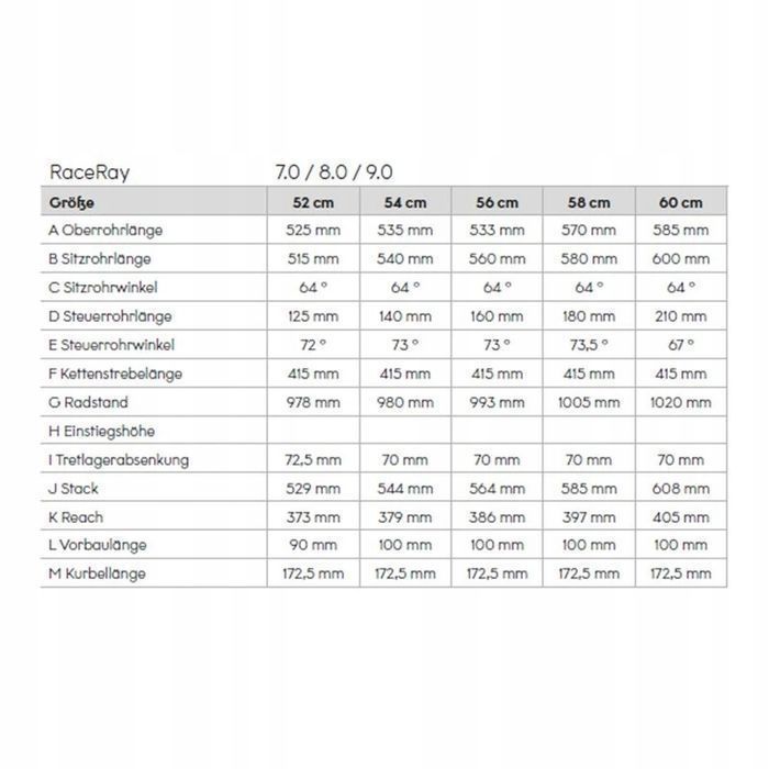 Rower Szosowy CARBON RAYMON RACERAY 8.0 Disc Rama XL 60Cm Sram Apex