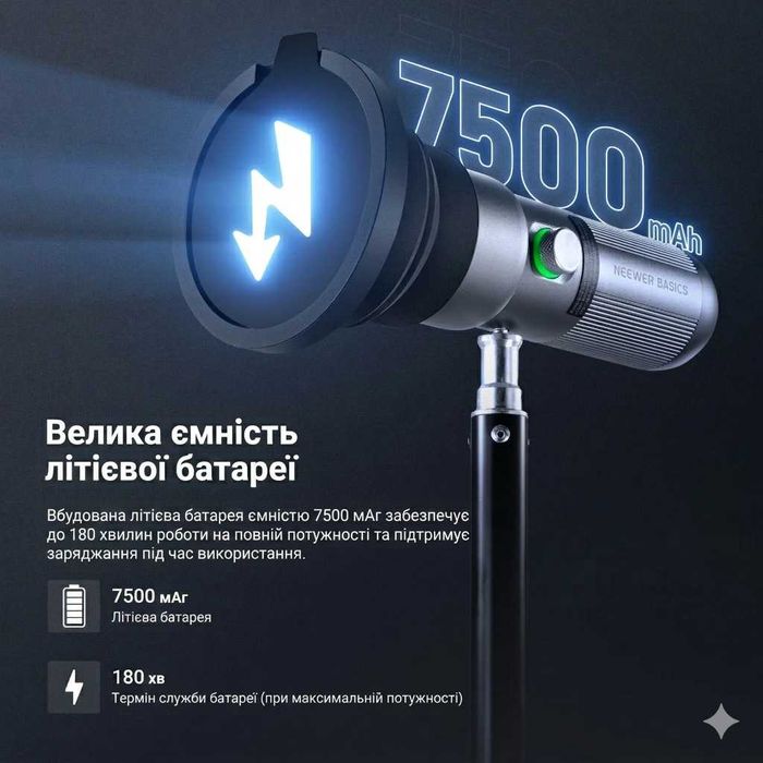 З гарантією ‼️ NEEWER BASICS FL10 – LED ліхтар для контенту