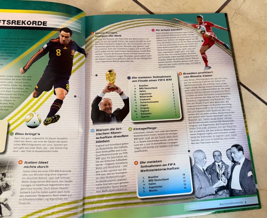 Книга  «Welt-Fußball-Rekorde 2014» Світові футбольні рекорди 2014