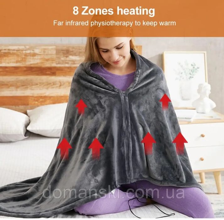 Тепло від пауербанка електроковдра плед