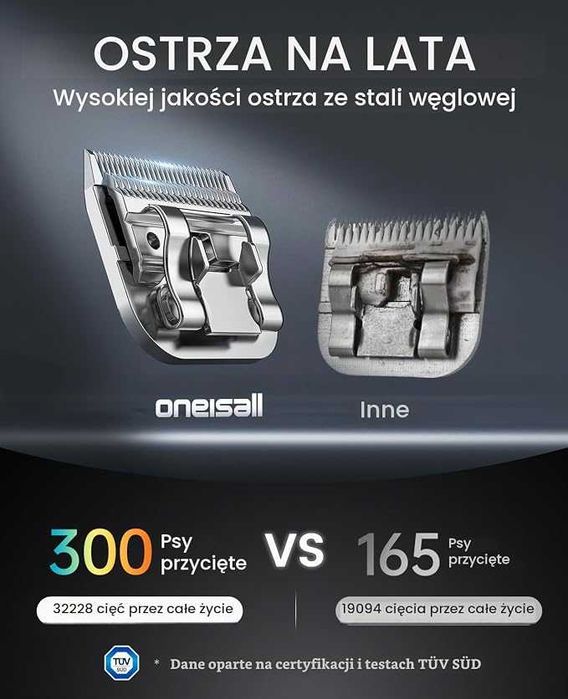Oneisall Profesjonalna maszynka do strzyżenia psów i kotów, 2 biegi, aku