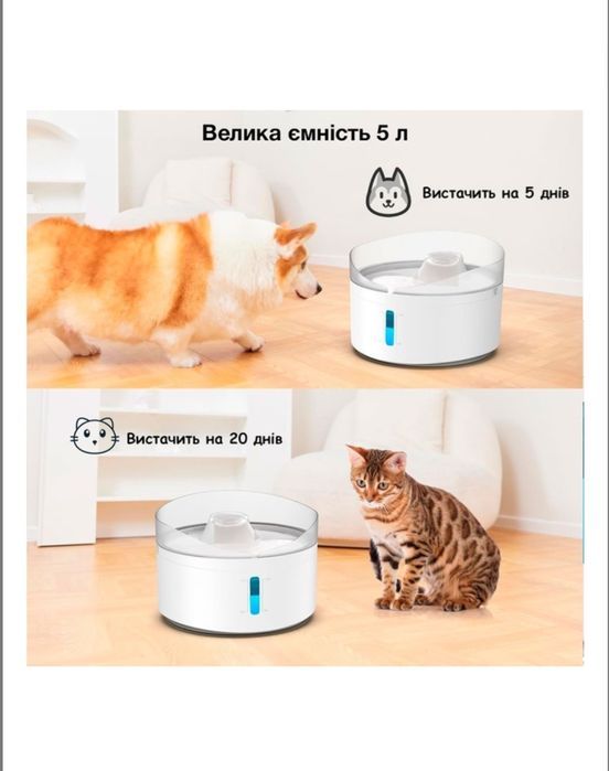 Питний фонтанчик для собак і котів NPET DF20