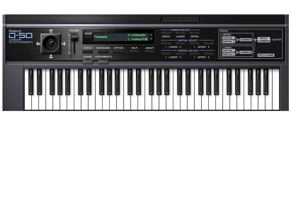 Legendy Syntezy: Korg M1, Roland D-50, Yamaha DX7 – Biblioteka Sample do Kontakt (.NKI)
