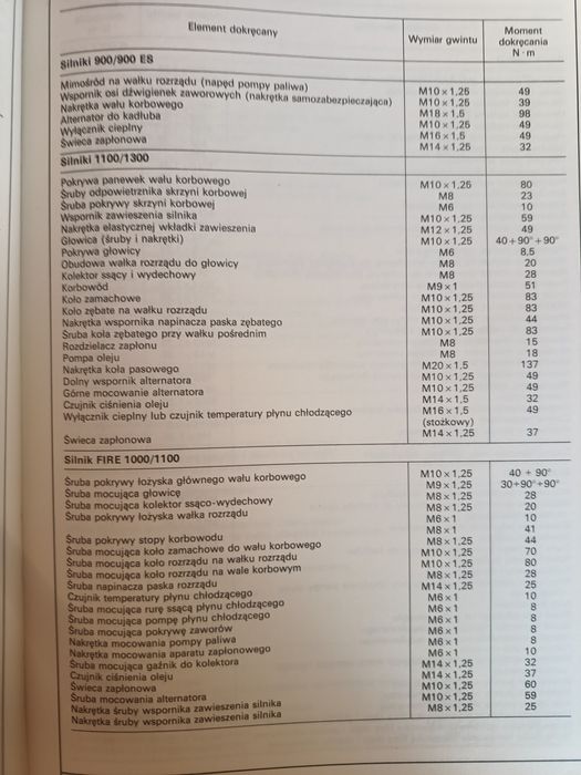 Książka pt. Fiat Uno Obsługa i Naprawa
