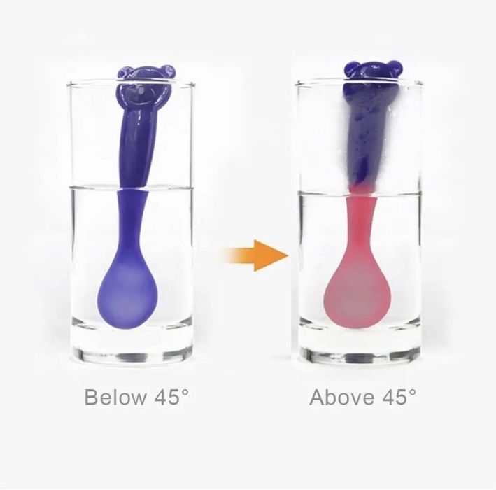 Дитяча термоложка