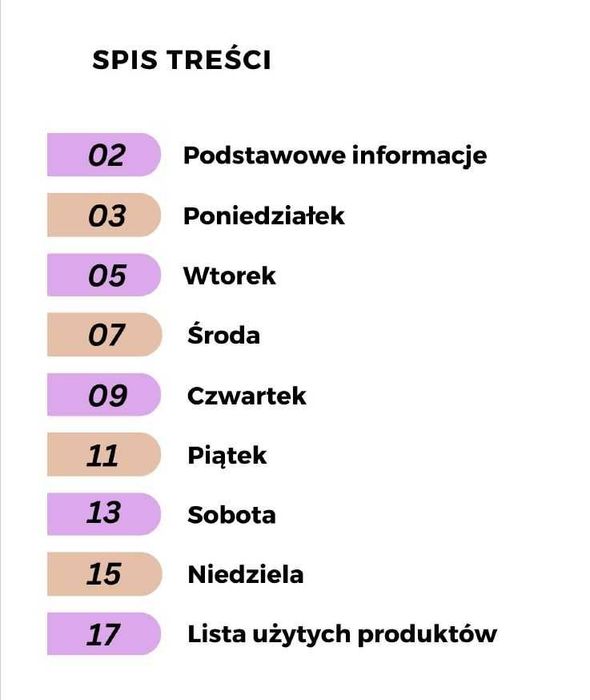 Dieta odchudzająca jadłospis 1500 kcal 7 dni x 4 posiłki