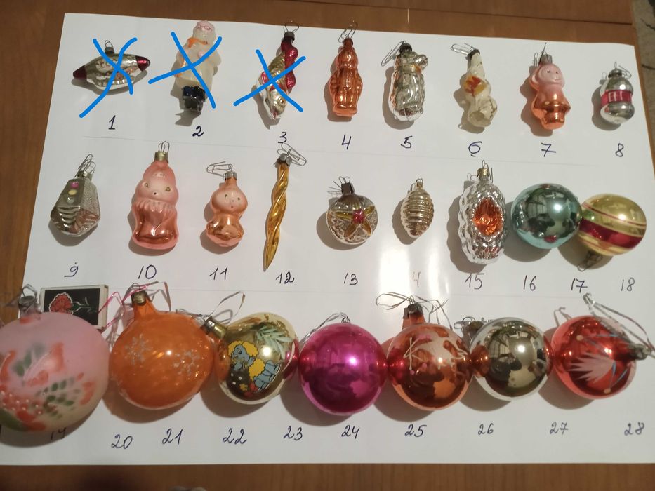 Игрушки елочные новогодние времен СССР