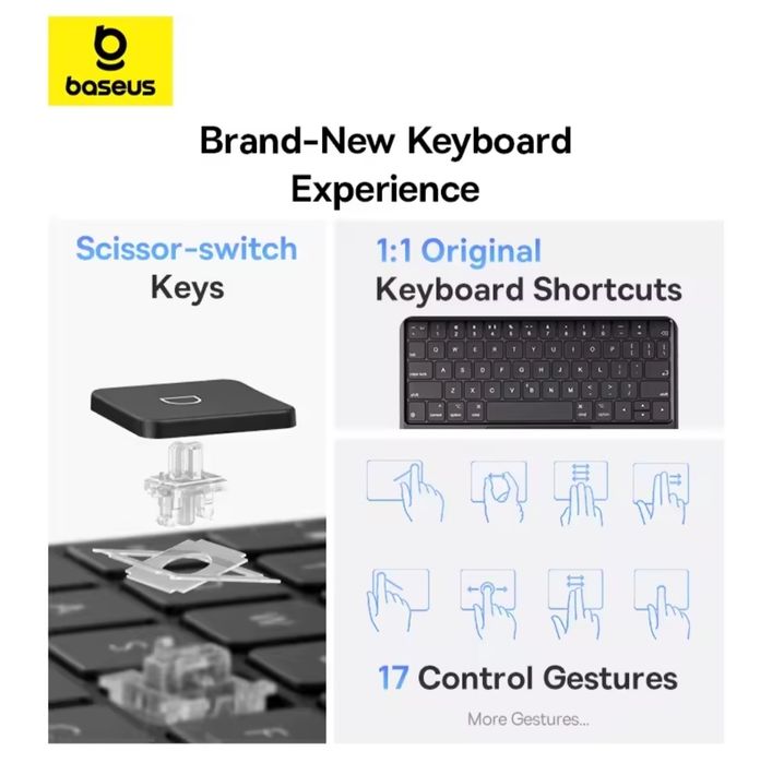 Клавіатура-чохол для iPad від Baseus