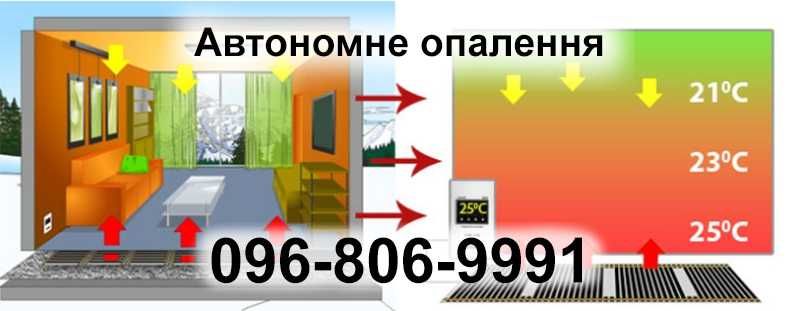 Электрические теплые полы, большой выбор, монтаж с гарантией