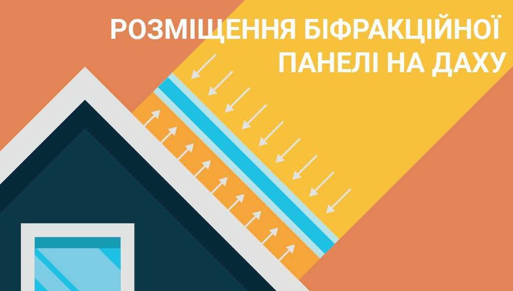 Сонячні панелі LONGi 7 LR8-66HGD 615W (від 36 шт)