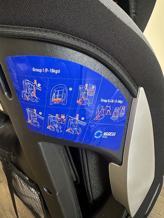 Дитяче автокрісло Sparco 9-36 кг