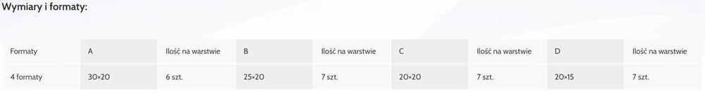 VERINO gr.6cm kostka brukowa premium, śrutowano-szczotkowana Śląsk