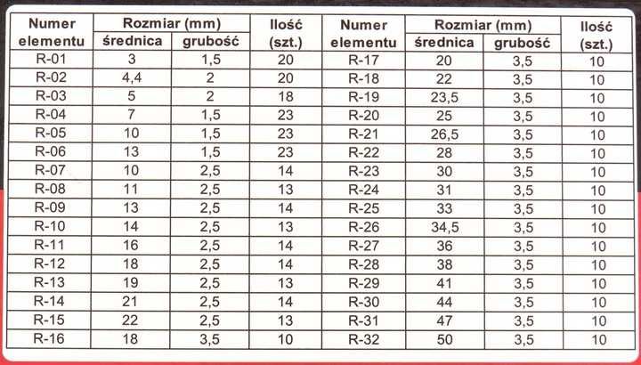 Набір ущільнювальних кілець 419 шт M66451, набор уплотнительных колец