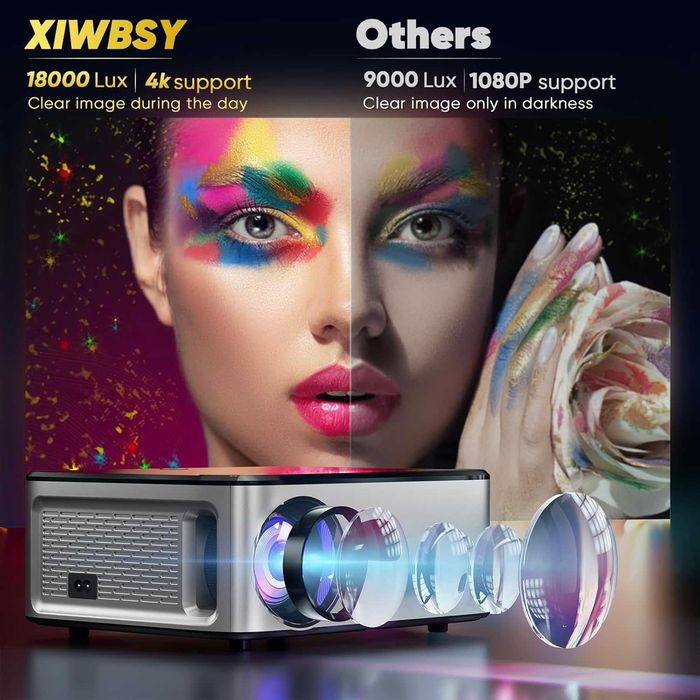 Projektor kina domowego 4K 18000l LED Full HD Android 9.0 5G WiFi Bluetooth