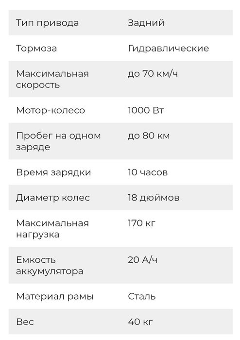 Электровелосипед Minako Monster Pro