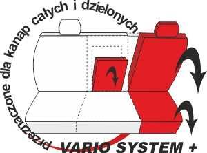 Pokrowce na siedzenia Dacia Duster Sandero Logan Sandero Stepway