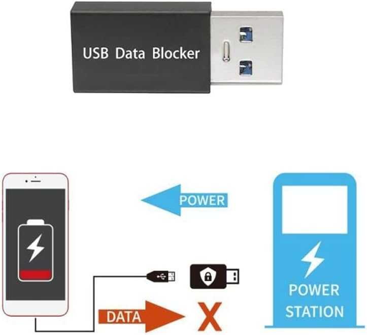 Adaptador para carregar USB com bloqueio de roubo de dados