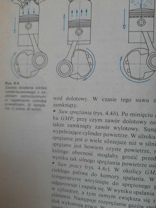Mechanik pojazdów  samochodowych Rychter
