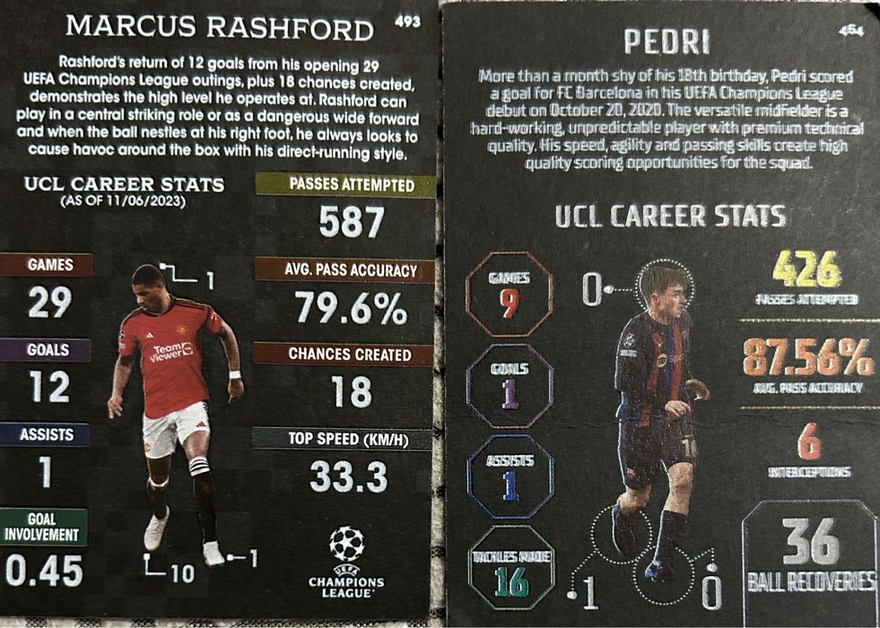Cartas de coleção Match Attax BLACK EDITION