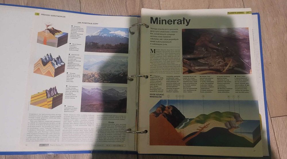 Świat Wiedzy wszystkie numery