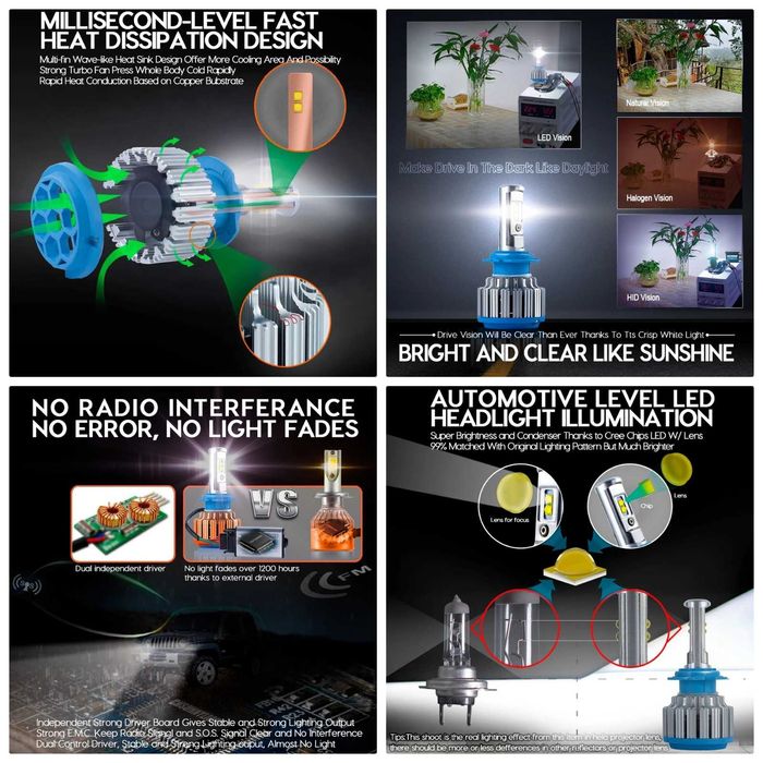 lampadas led canbus h7 h1 h3 h4 hb3 hb4