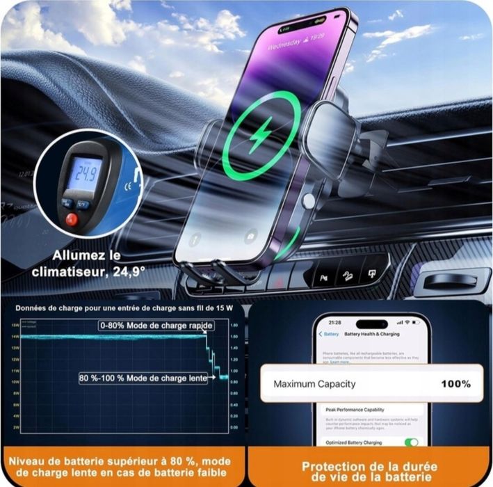AUCKLY Uchwyt na Telefon z  Szybką Bezprzewodową Ładowarką