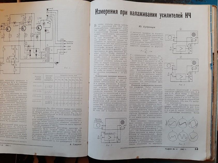 Журнал «Радио» № 8 за 1963 год
