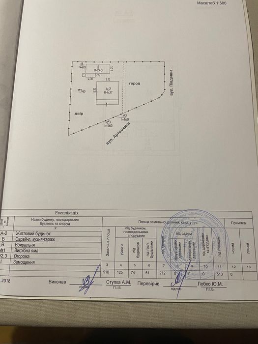 Двохповерховий будинок