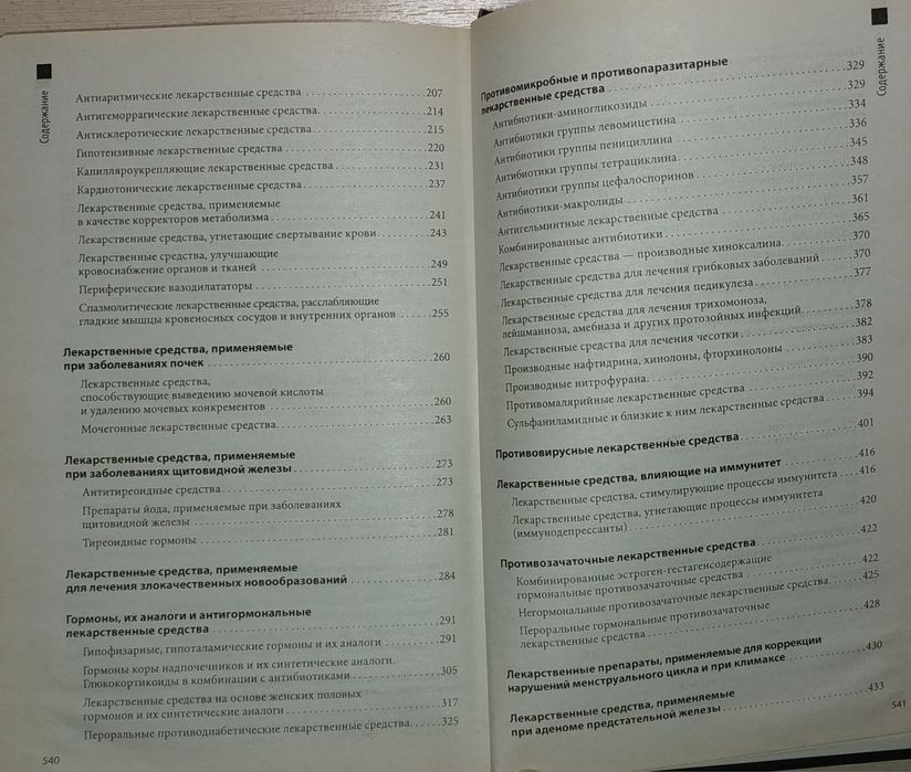 Книга о лекарствах. Современные лекарственные препараты (сучасні лікарські препарати)