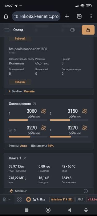 Продам Asik  Antminer S19