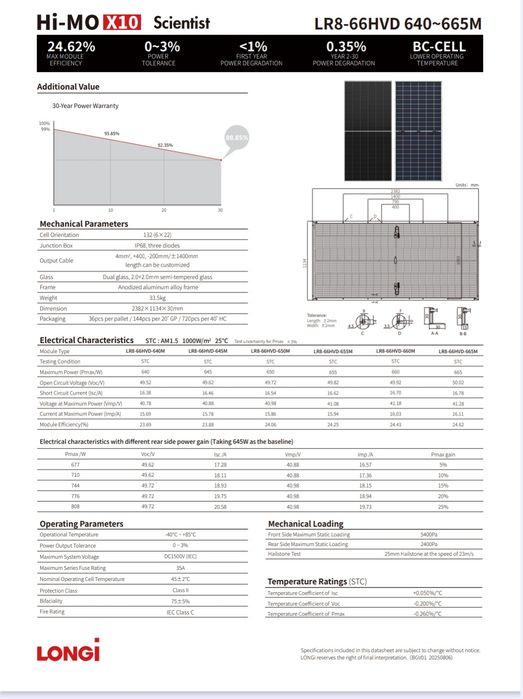 Сонячні панелі Longi  Ximo10 - 645W bifacial  Склад Лубни
