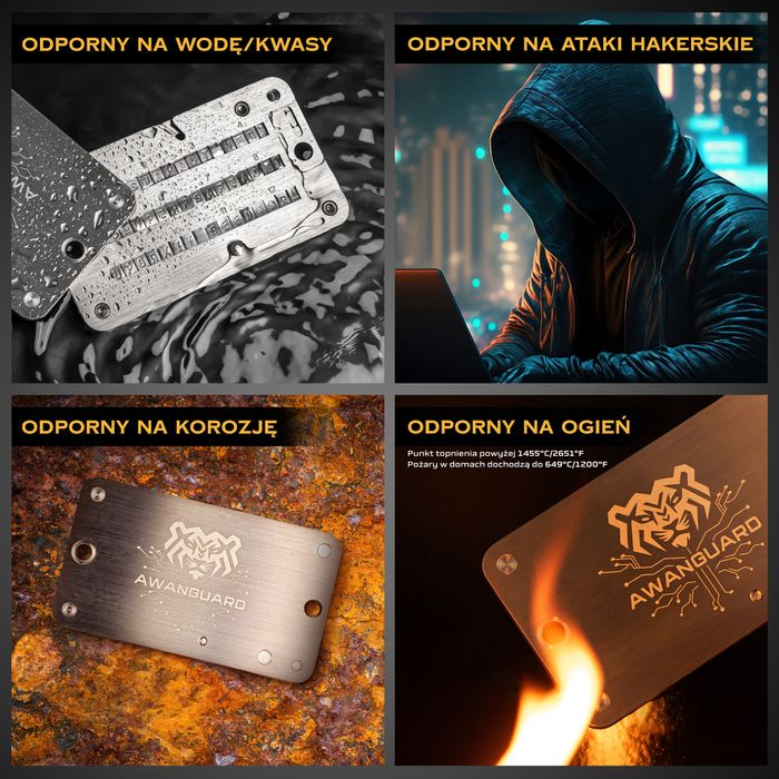 AWANGUARD Premiere - Portfel Kryptowalut, Seed Phrase Backup Wallet