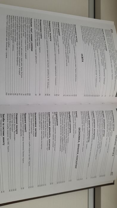 Хто є хто: економіка, культура, наука. Київ та регіони. В. IV. 2002