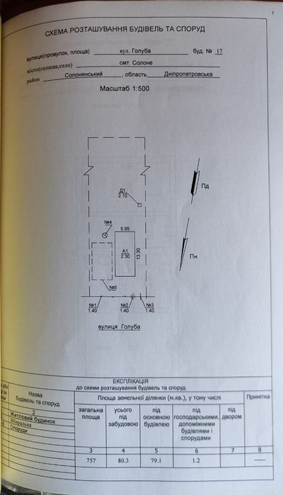 Продається участок в центрі Солоного(обл. Дніпропетровська).