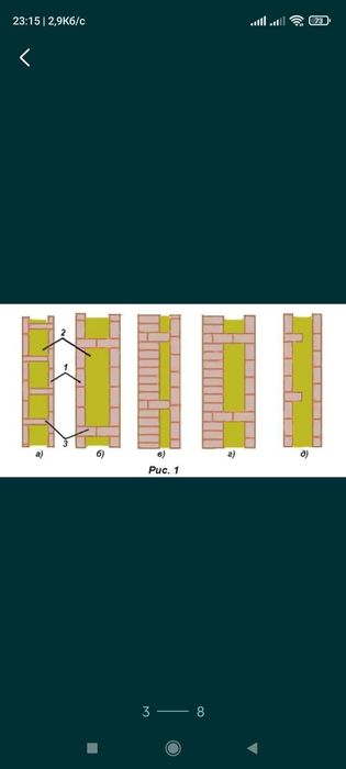 Утеплення дахів,полістиролбетоном.Стяжки підлоги.