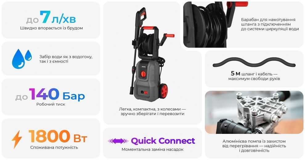 Мийка високого тиску 1800 Вт, 140 бар, шланг 5 м. INTERTOOL DT-1516.