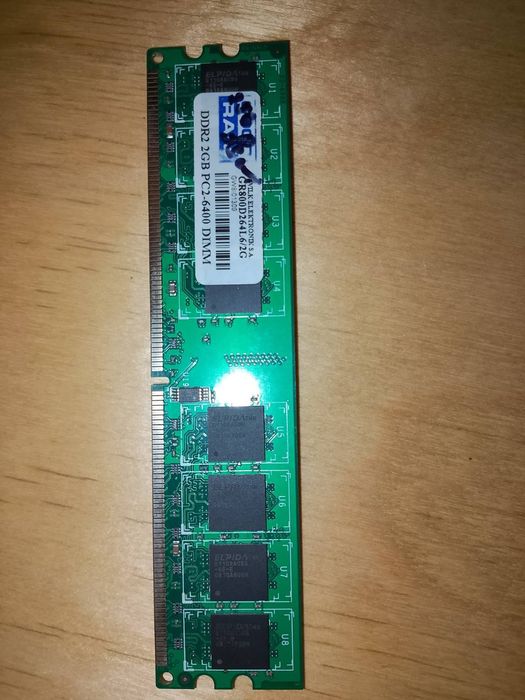 Оперативна пам'ять для ПК.